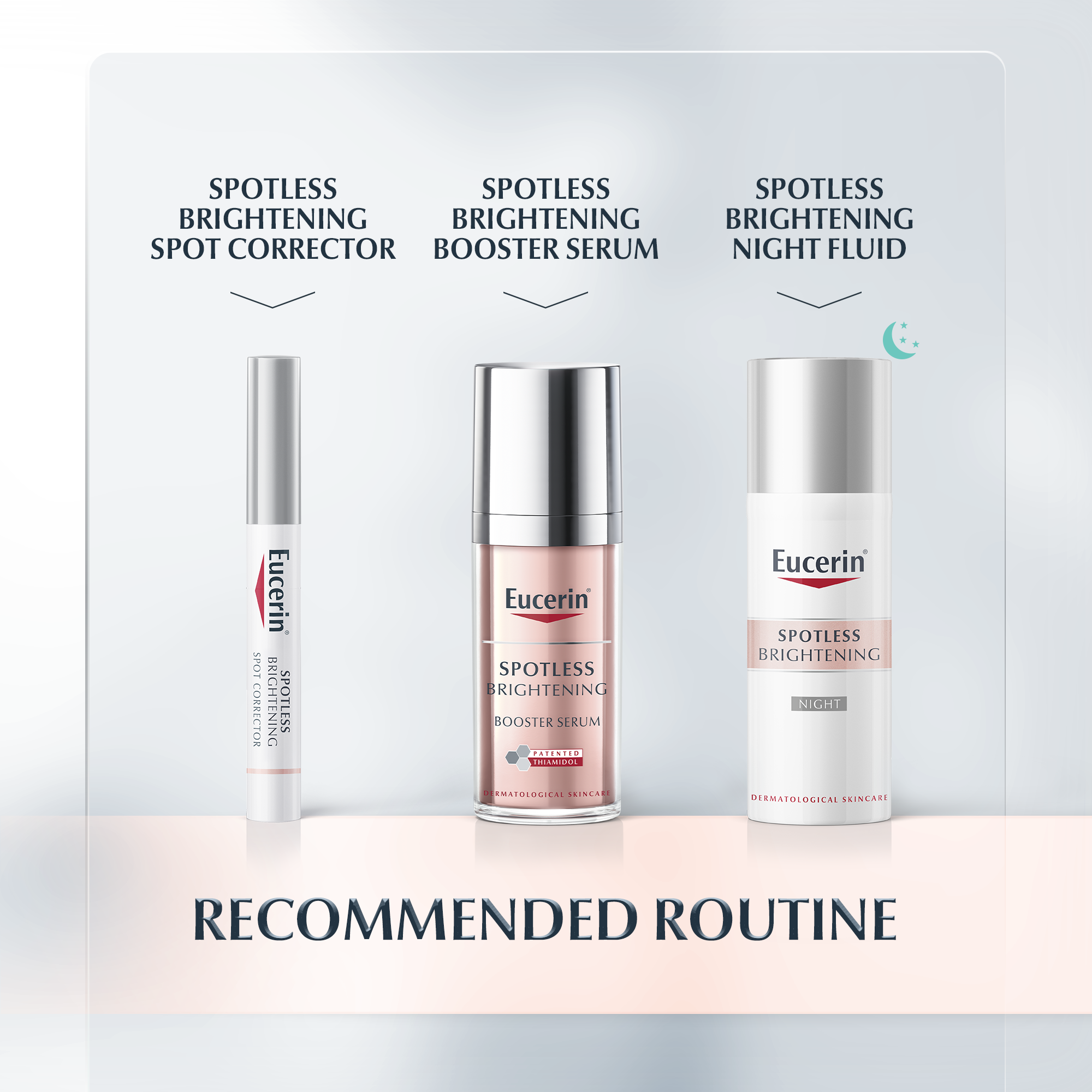 Eucerin Spotless Brightening Body Lotion